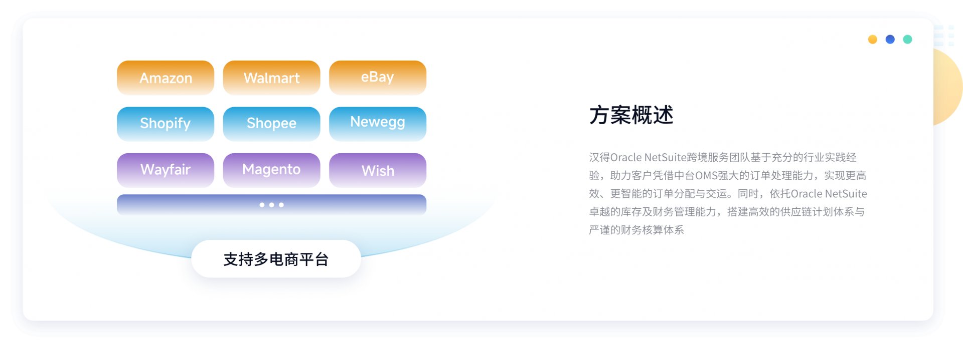 以及进行财务精细化核算经营管理等方面