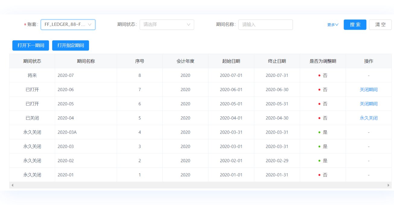 租赁合同