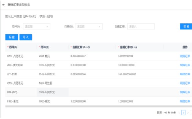 实时统计更新财务关键指标变动