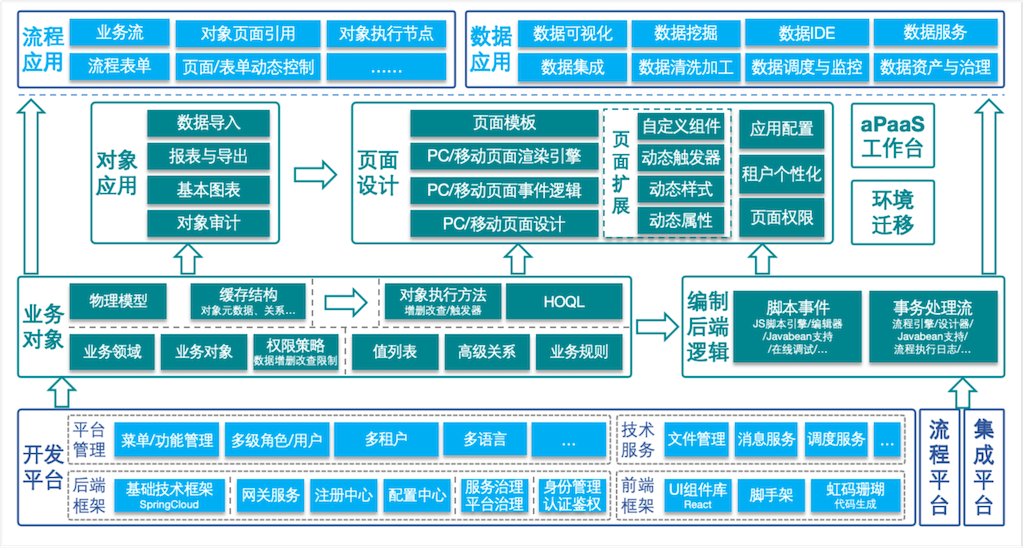 批发零售及品牌运营星空娱乐官方网站手