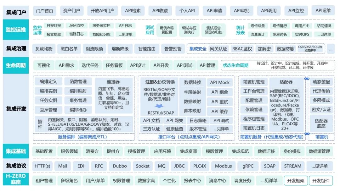 产品以高纯度黄金首饰为主