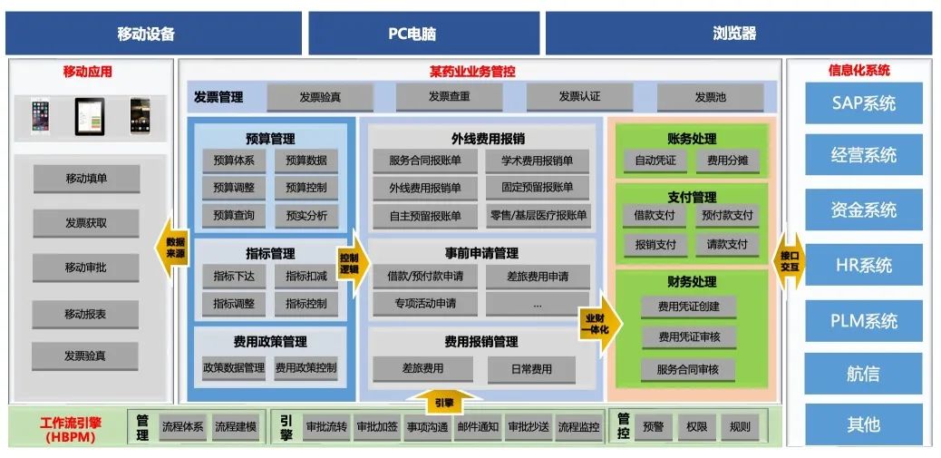 星空娱乐官方网站最新版下载就可能面临