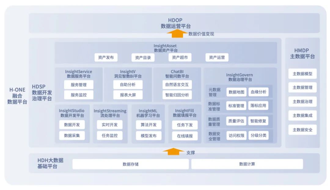 同题参见星空娱乐官网正规渠道始终坚持