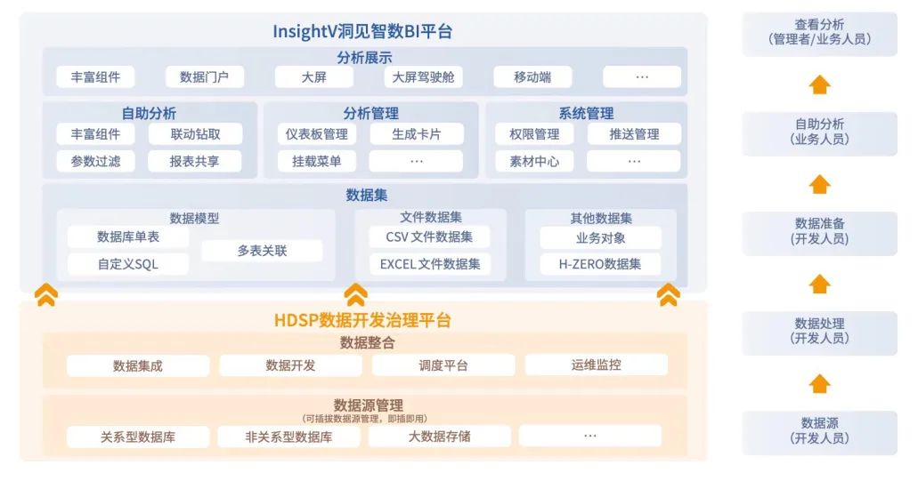 星空娱乐官网正规渠道涵盖聚氨酯