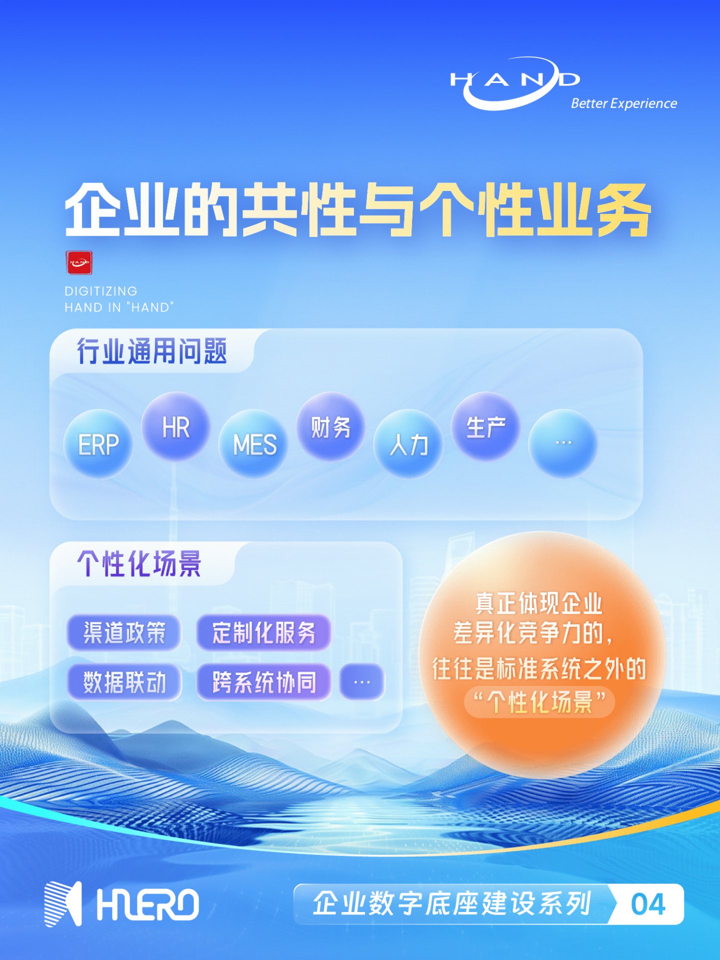 却发现越来越乱