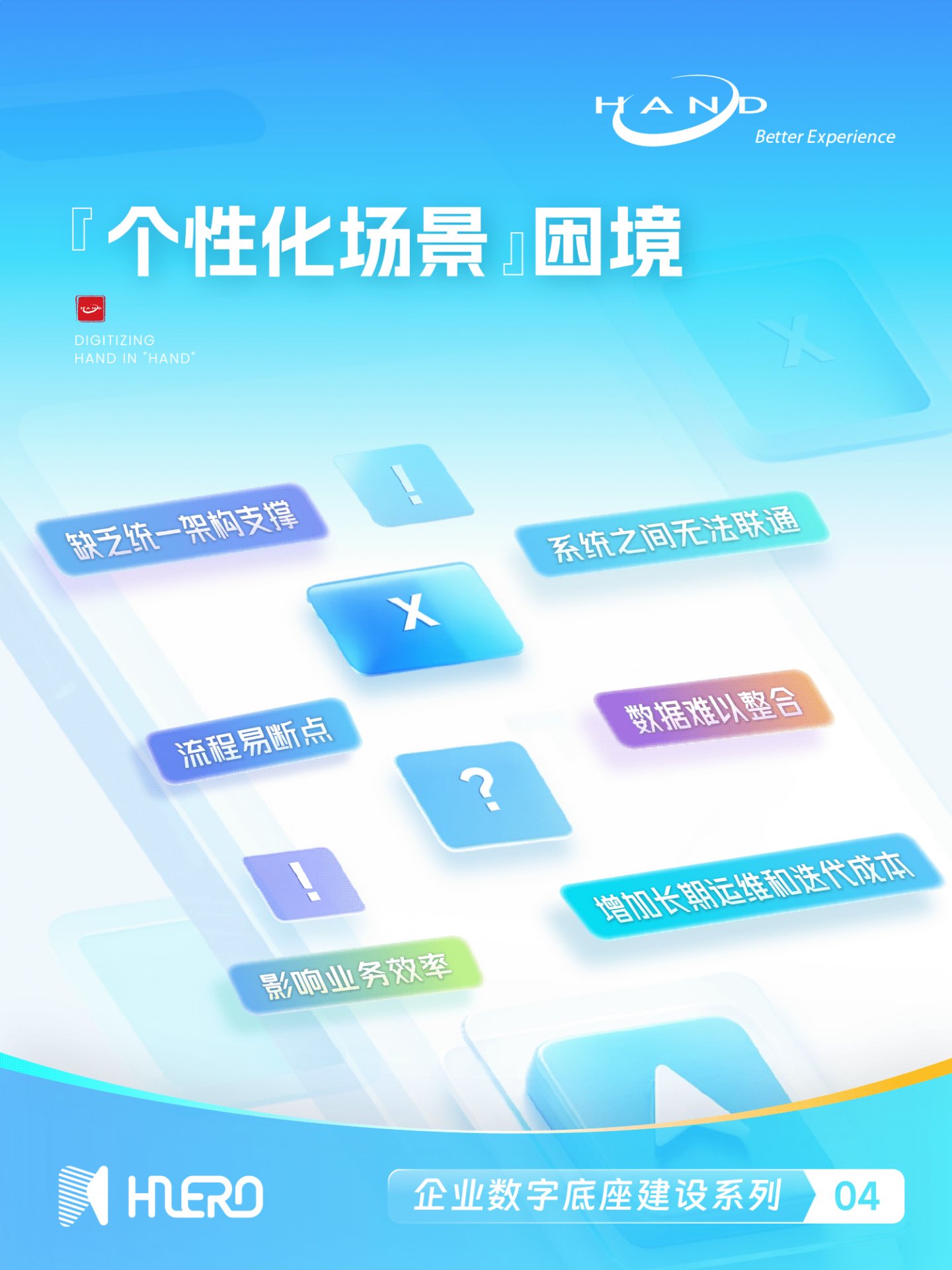 💢不管买了多少应用软件