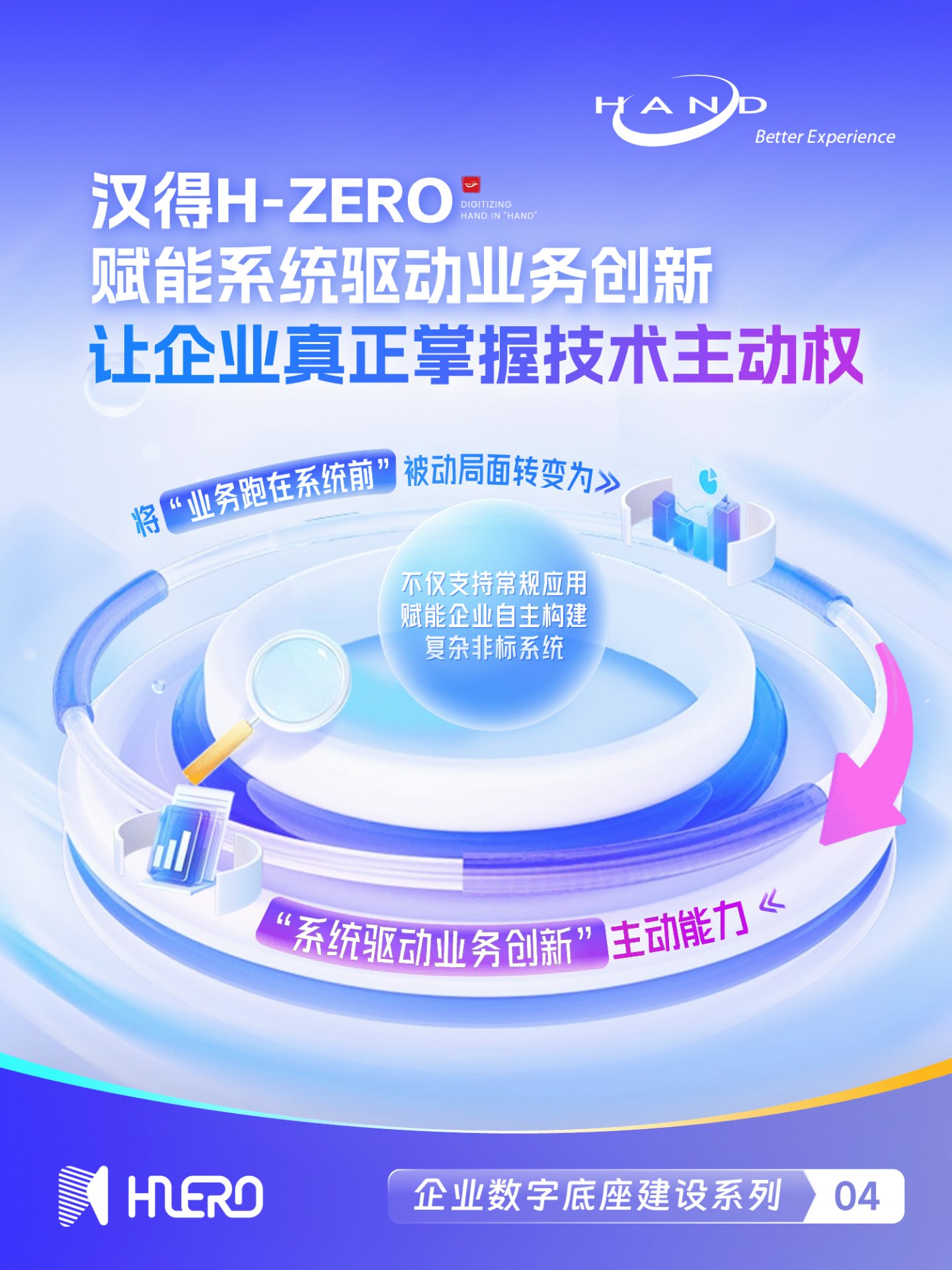 需要定制开发满足星空娱乐官方网站优惠