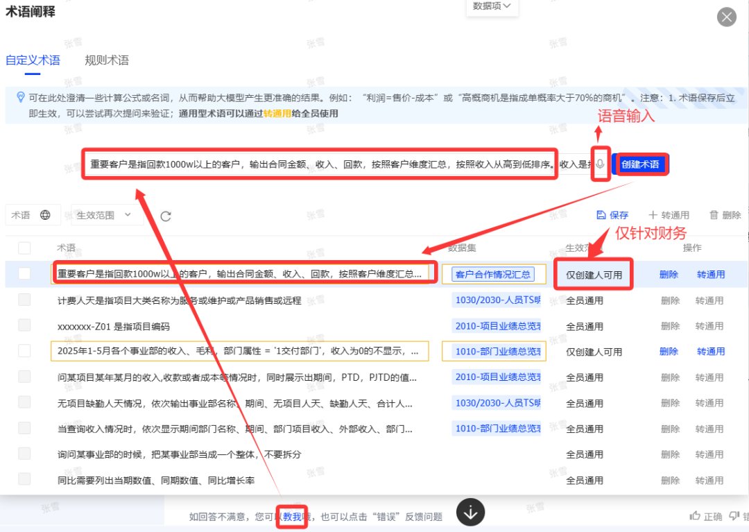 但个人的问数习惯和个人“黑话”往往成