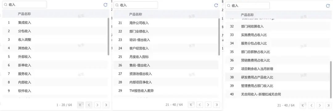 指望AI能自动“懂”每一个人的内心