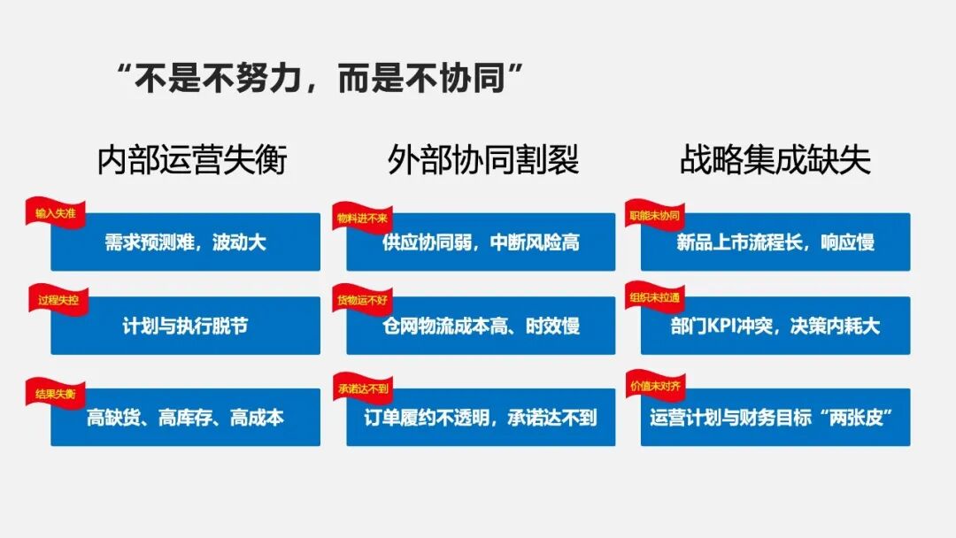 带来极具洞察力的实战分享