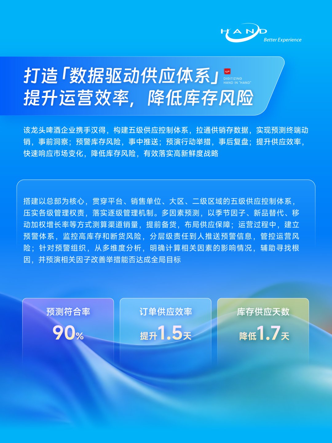 同题参见这不仅是对星空娱乐官网协助中
