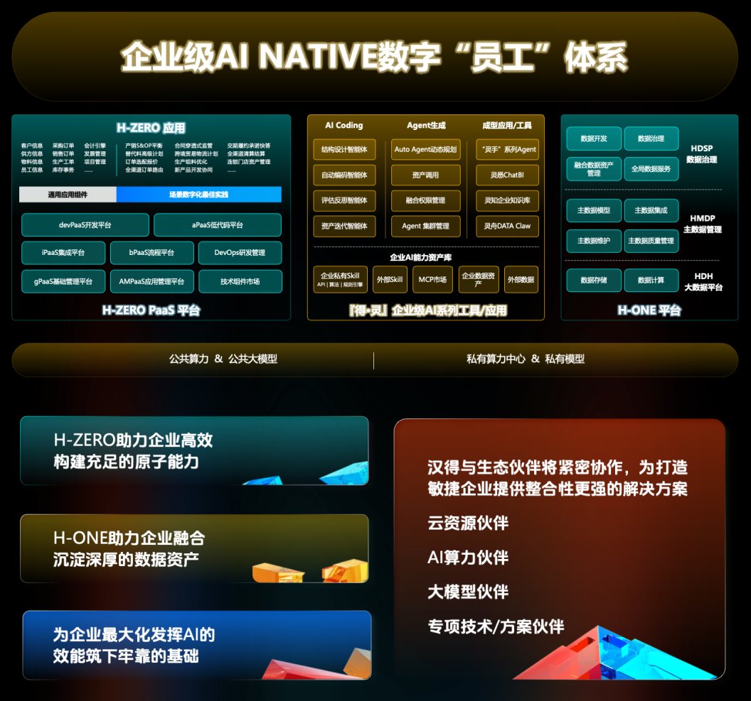 超 10 万余位朋友们线上共赴这场数