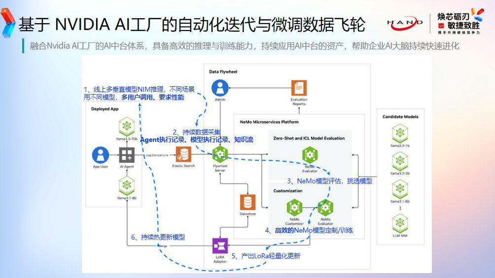 星空娱乐手机版登录一边充满期待