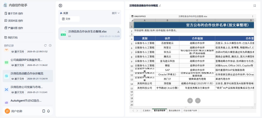 跨系统任务处理