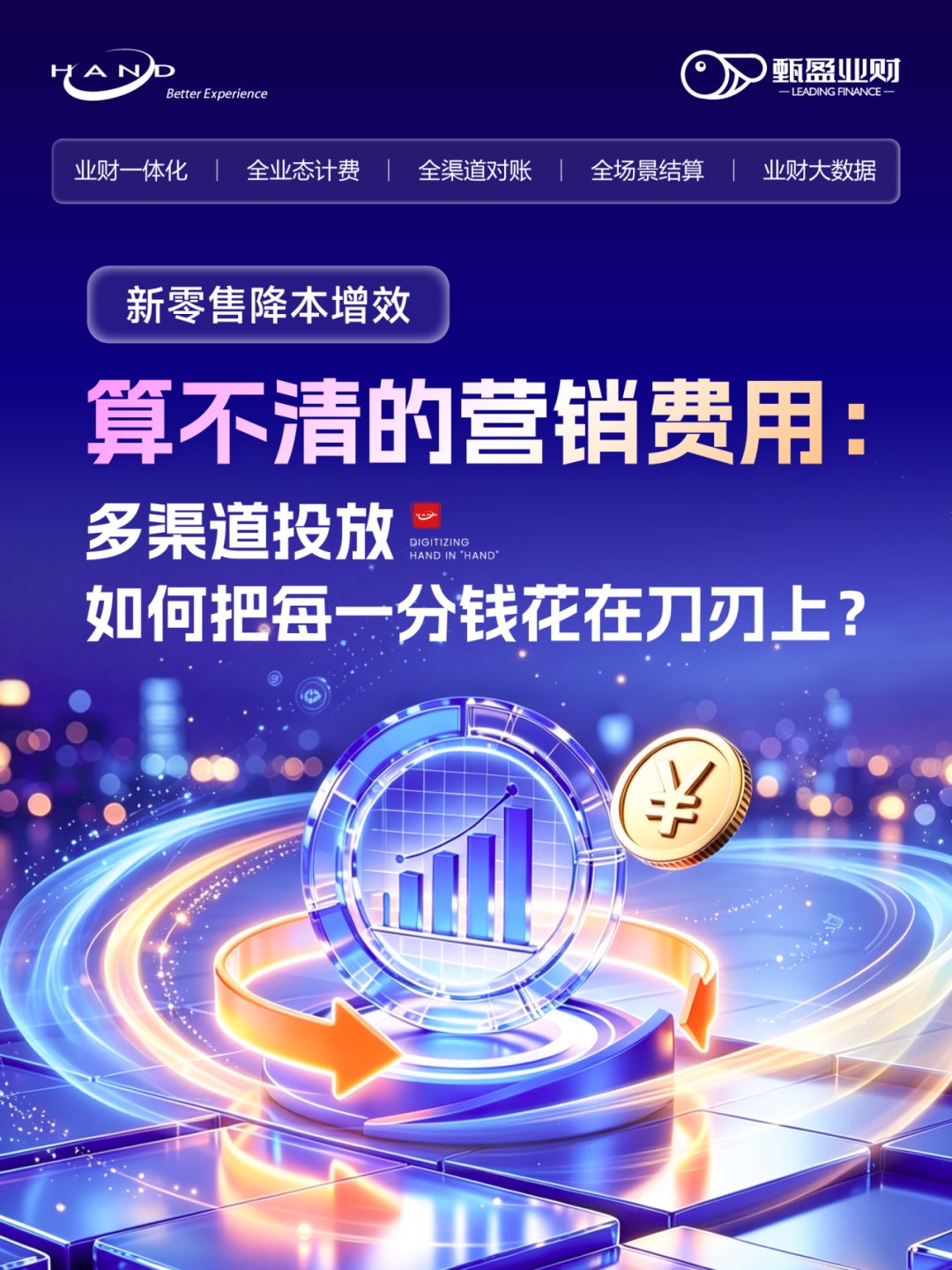 大促结束半个月才发现整体亏损……粗放