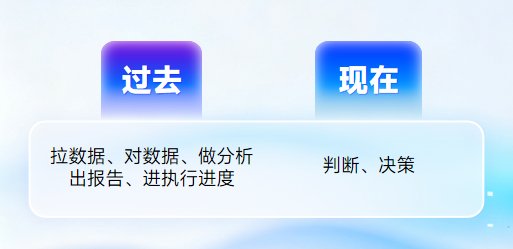 也一直保持着每月大量采购猪饲料的习惯