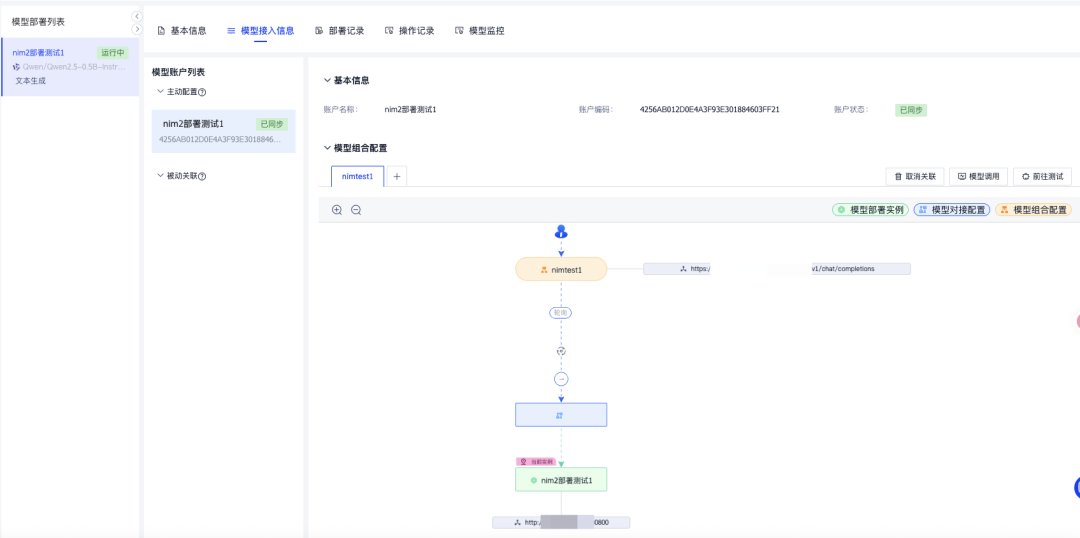 到部署选择