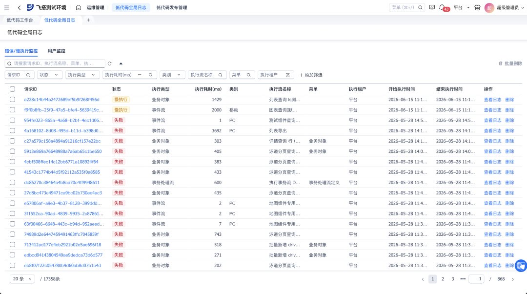 为高效运营筑基