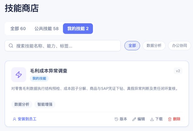 下降2.74个百分点