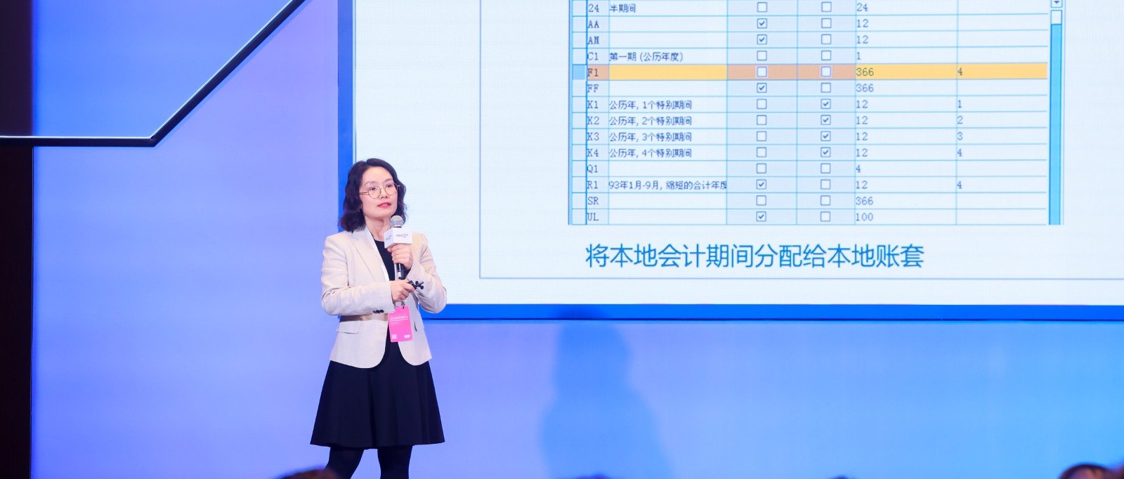 您的财务合并是否面临这些挑战