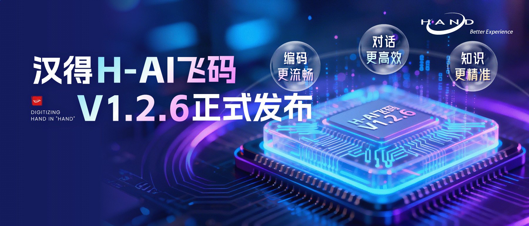 AI Coding（AI编程）工具彻