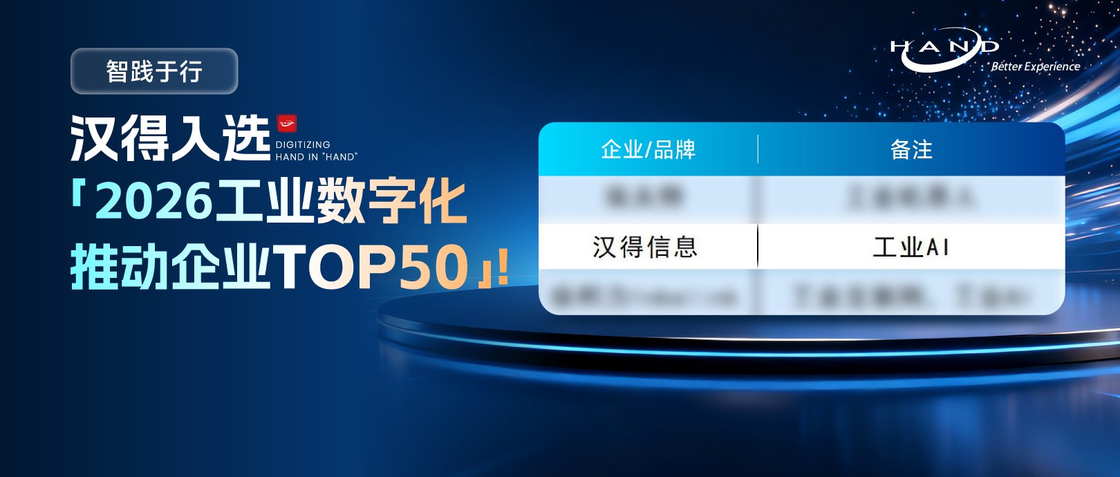 覆盖五条星空娱乐出任世俱杯官方合作伙